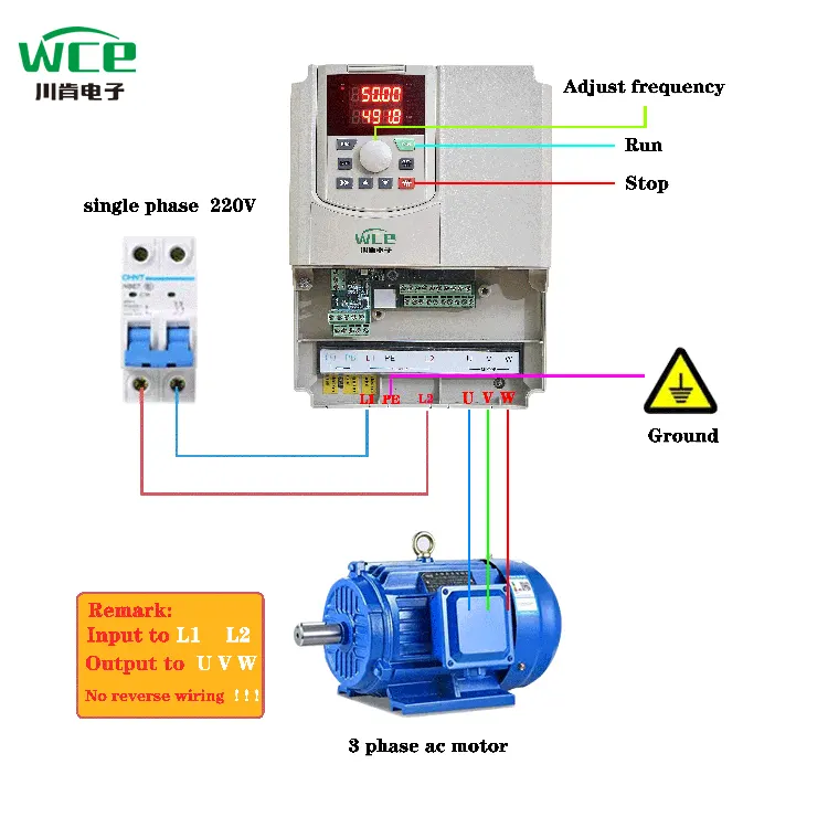 Enkelfase -inset VFD vir AC -motor